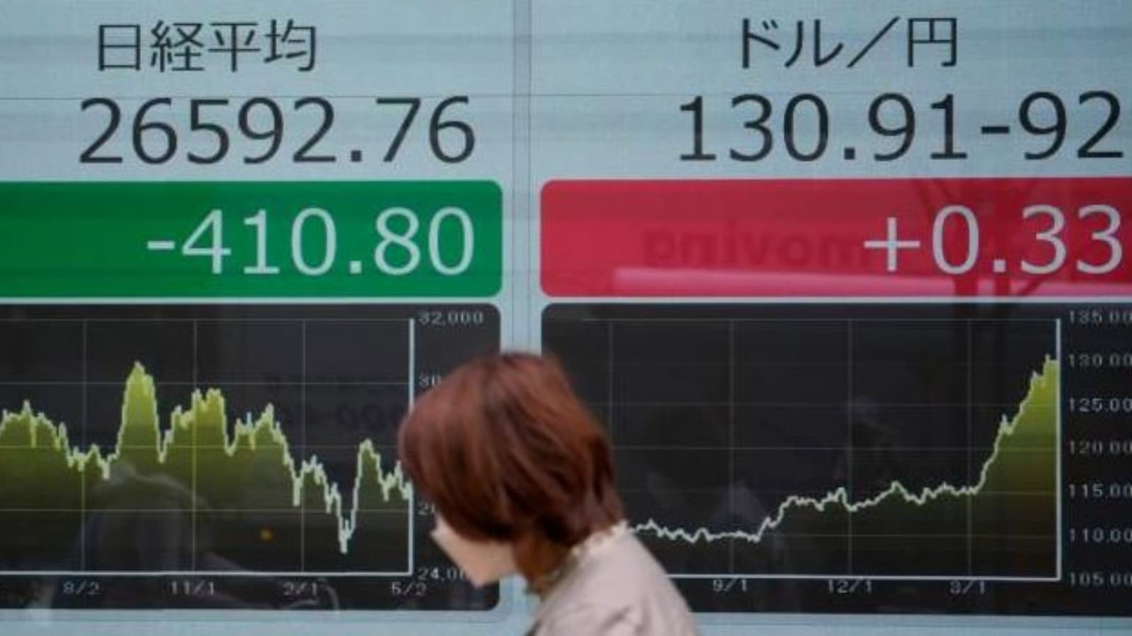 Japan slips to world's fourth-largest economy, behind the US