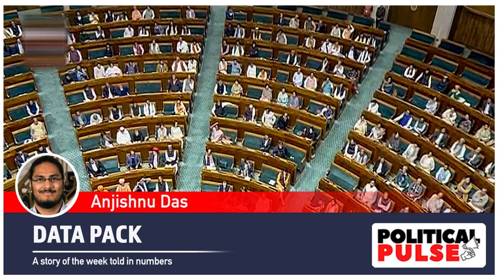 How 17th Lok Sabha performed of Bills passed under an hour