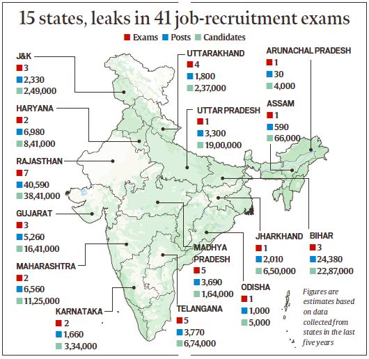 10 years jail, Rs 1 crore fine: Bill in for Central exams