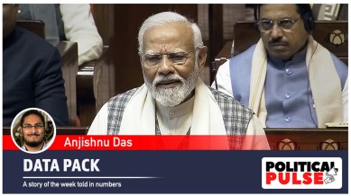 pm modi, Budget Session of Parliament