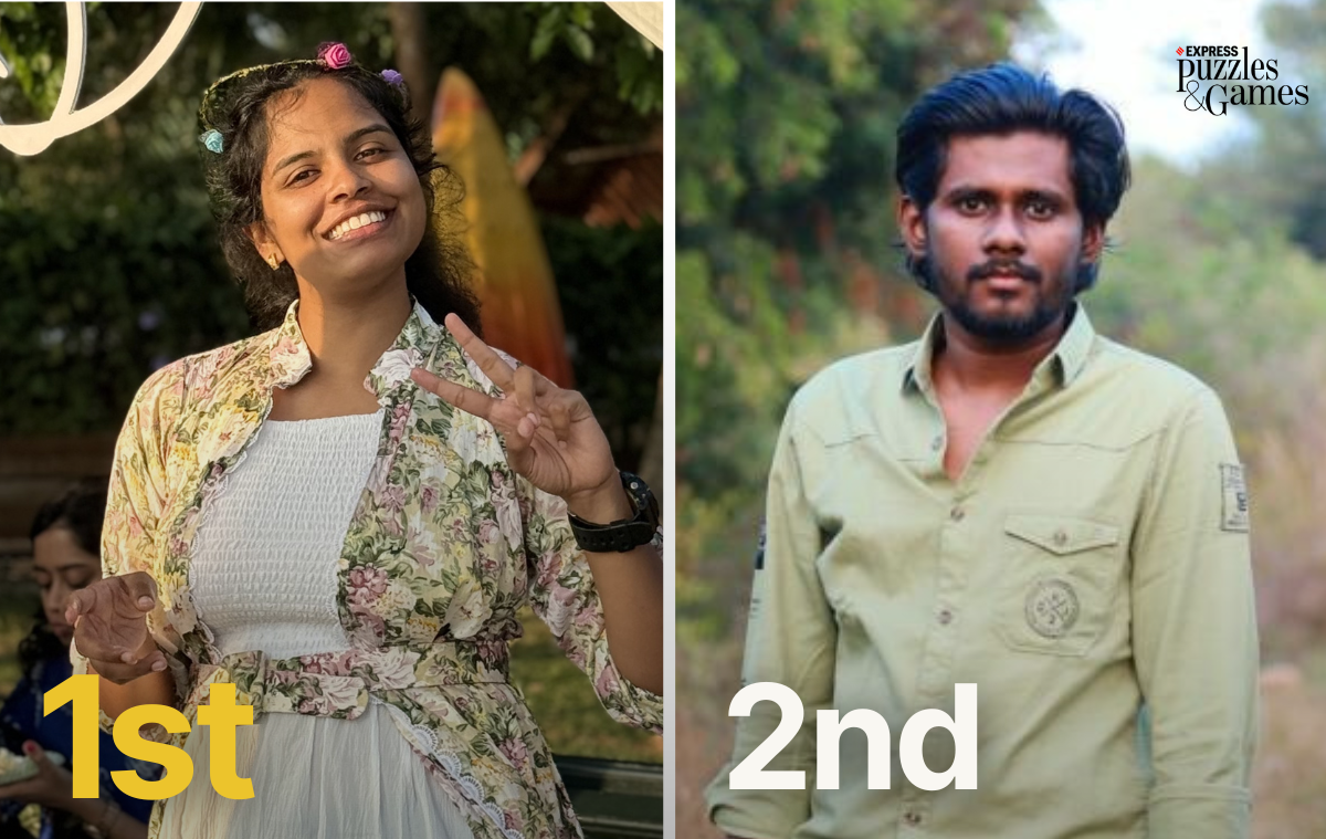 online quiz competition with prize by indian express, showing winners on budget quiz 2024