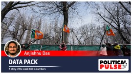 India Kashmir Modi Visit Electoral bonds