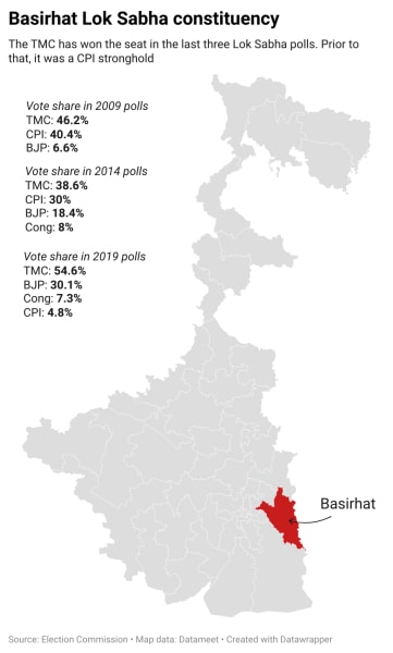 Basirhat map, vote shares