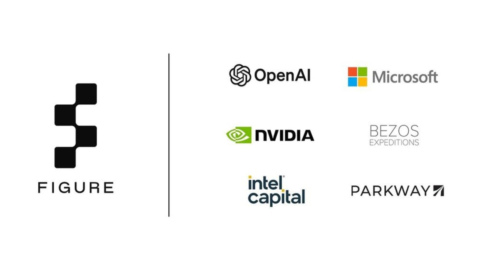 Figure AI collaborates with OpenAI