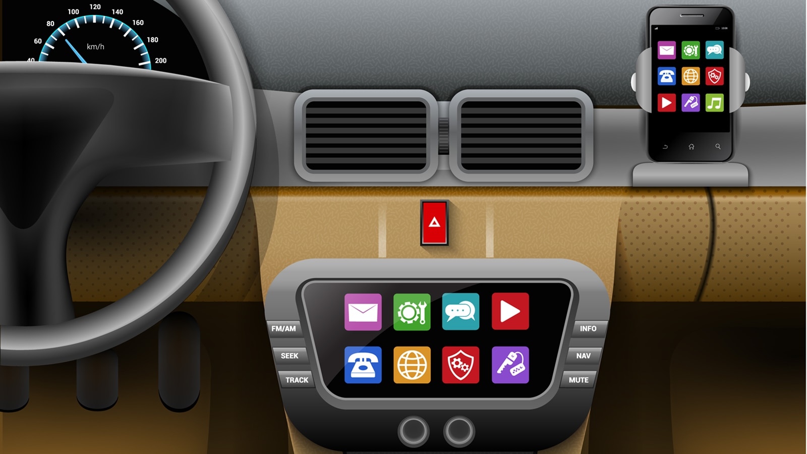 Car infotainment system | Car infotainment system India | Best Car infotainment system India