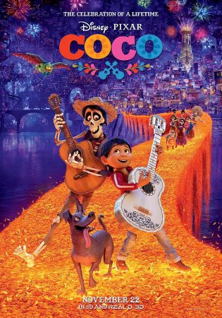 Coco (Source IMDb)