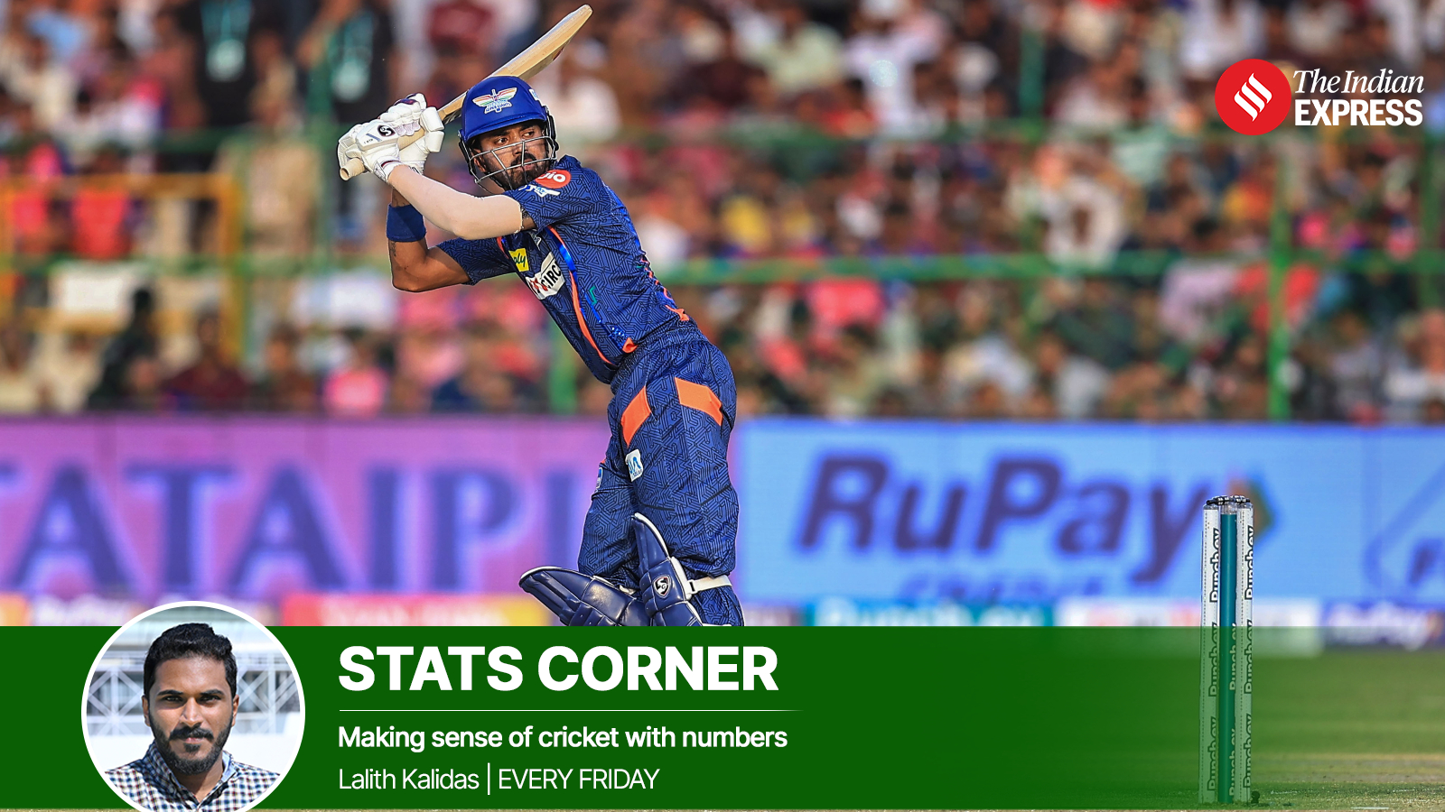 KL Rahul’s strike rate lowest among 15 leading runscorers Cricket