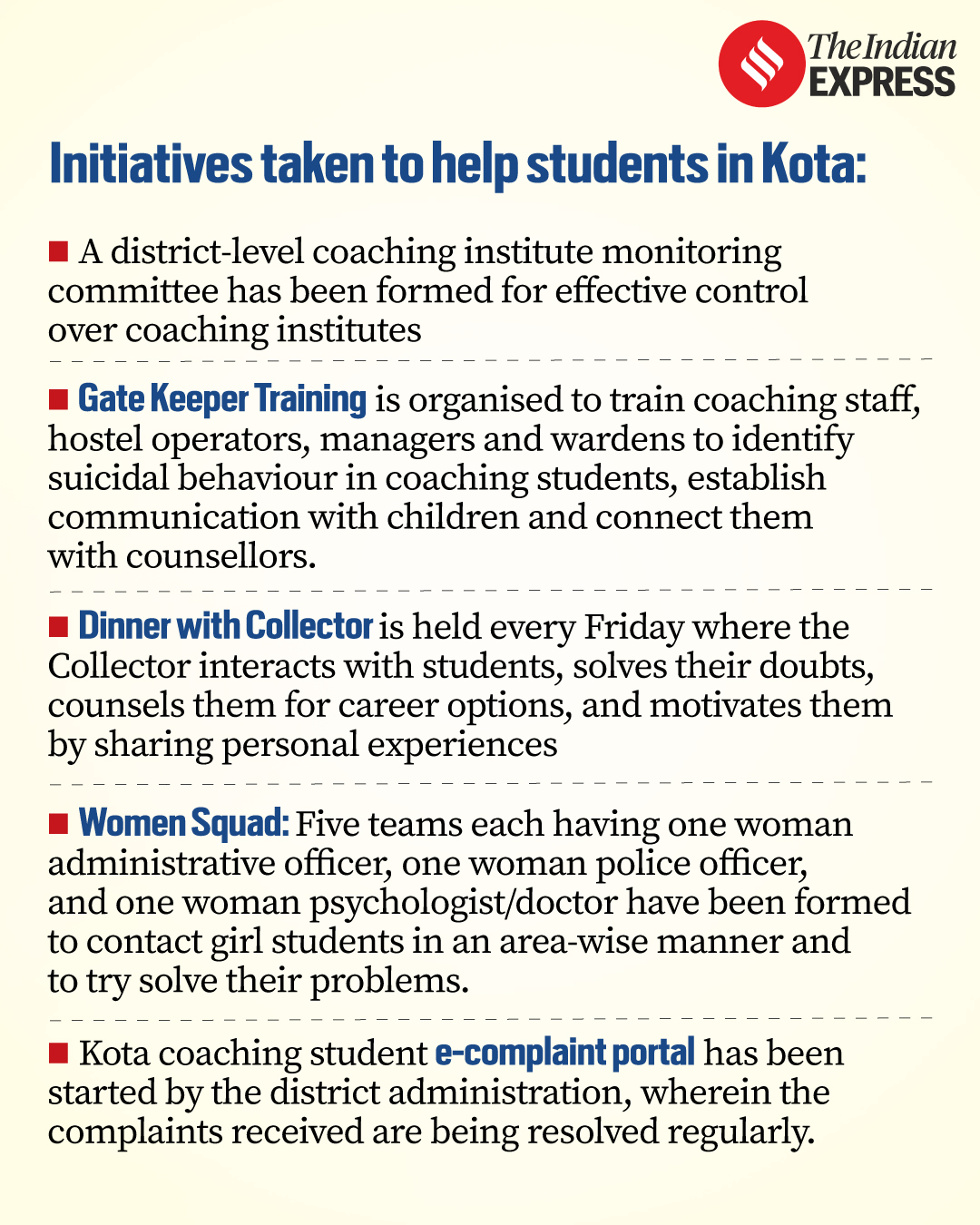 Kota coaching institutes; suicide cases