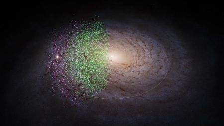 Unveiling the Milky Way's fiery past, astronomers discover traces of ancient galaxies, 'Shiva' and 'Shakti,' that merged to form our galaxy. (Max Planck Institute)