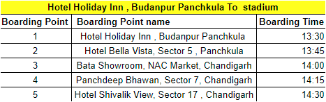 Bus service for Punjab Kings fans for Mullanpur Stadium