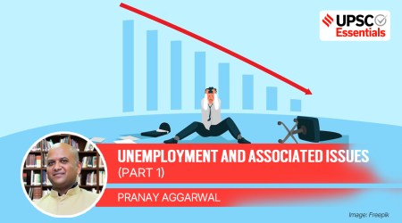 society and social justice unemployment and associated issues pranay aggarwal for upsc