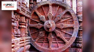 UPSC Daily Subject-wise quiz | History, Culture, and Social Issues (Week 48)