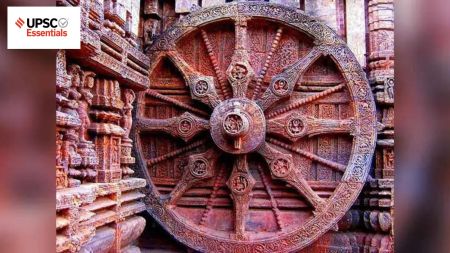 UPSC Daily Subject-wise quiz | History, Culture, and Social Issues (Week 48)