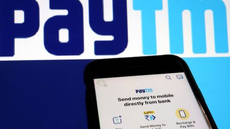 Paytm Share Price