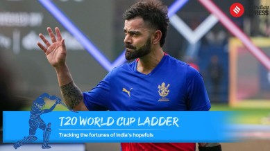 T20 World Cup 2024 News Today Live: Virat Kohli will aim to lock his T20 WC spot during the IPL 2024 season.