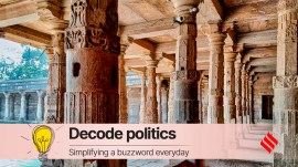 bhojshala temple kamal maula mosque row