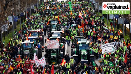 farmers protest in europe, climate change