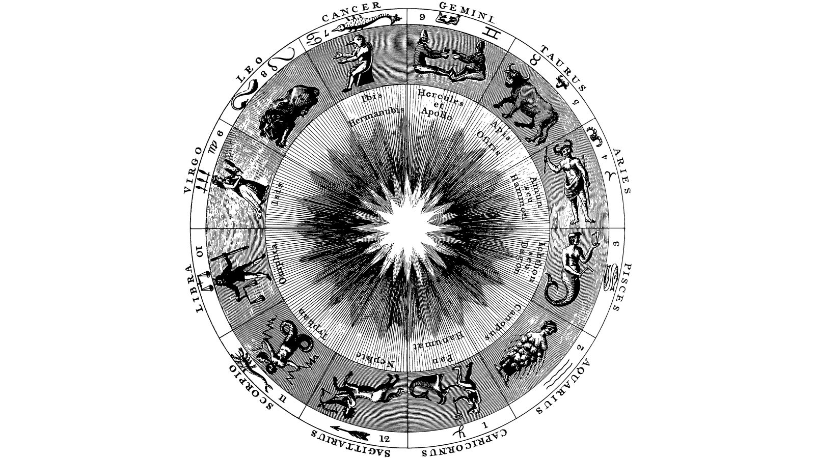Weekly Horoscope (Mar 31 - Apr 6): Aries, Taurus, Gemini & More ...