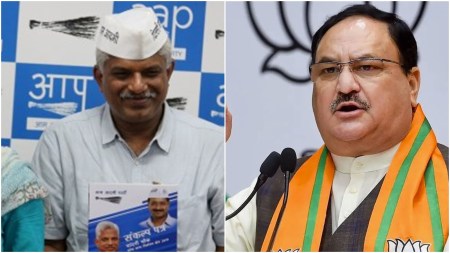 BJPs links with Aurobindo Pharma director, Sarath Chandra Reddy, Aam Aadmi Party, Sarath Chandra Reddy, electoral bonds donor Reddy, AAP questions BJP’s silence, delhi BJP, indian express news