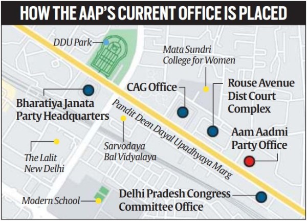 Vacate Rouse Avenue office by June 15: SC to AAP | Delhi News - The ...