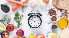 time restricted diet