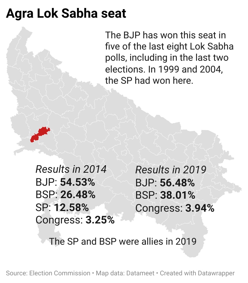 Agra Lok Sabha seat