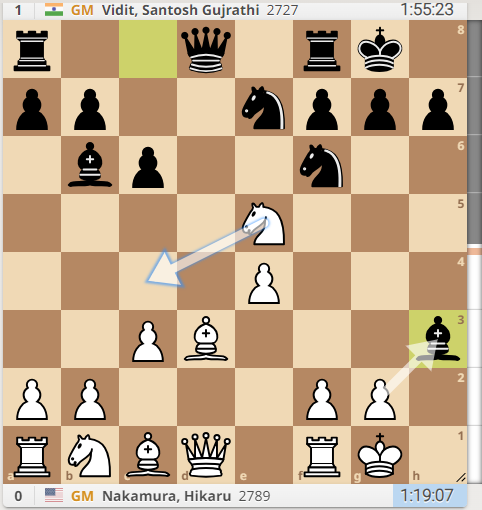 Candidates chess tournament 2024: When Vidit moved his bishop to h3, Hikaru had two options: recapture the h3 square or move his knight from e5 square. He chose the latter. (PHOTO: Screengrab courtesy Lichess.org)