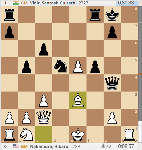 Candidates Chess tournament 2024: It was only on the 25th move that one of Hikaru's backrank pieces on the queen side moved out of their starting square. (PHOTO: Screengrab courtesy Lichess.org)
