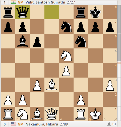 Candidates chess tournament 2024: If Hikaru captured the bishop, Vidit would slide his queen to b8, thus pinning Hikaru's knight on e5 square. (PHOTO: Screengrab courtesy Lichess.org)
