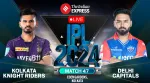 IPL 2024 Live Score: Get Kolkata Knight Riders (KKR) vs Delhi Capitals (DC) Live Score Updates from Eden Gardens Stadium