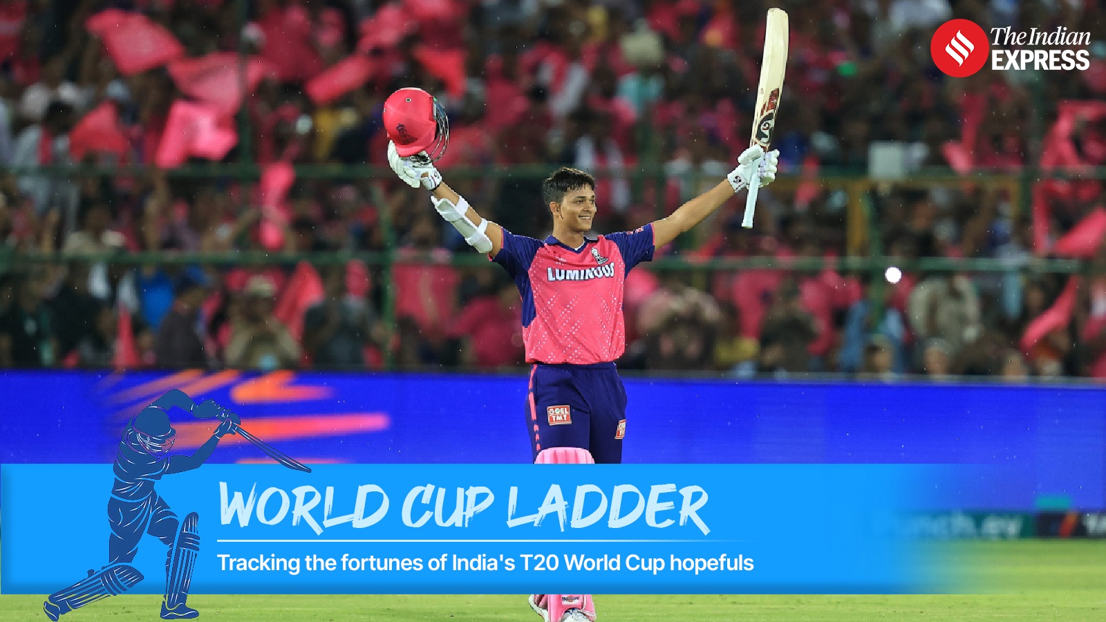 Indian Express T20 World Cup ladder: Jaiswal back in top 5, Hardik struggles in week 5 of our rankings