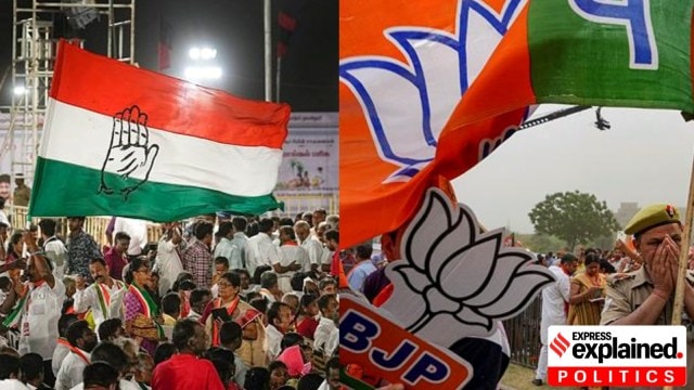 Symbols, political party symbols