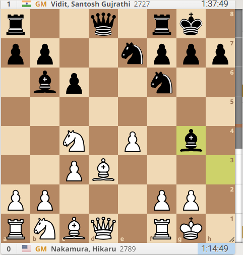 Candidates Chess tournament 2024: Vidit moved the bishop to g4, threatening the white queen. If the queen captured the bishop, she would be captured by the black knight on the 6th rank. (PHOTO: Screengrab courtesy Lichess.org)