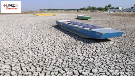 UPSC Mains answer practice — GS 3 (Week 46)