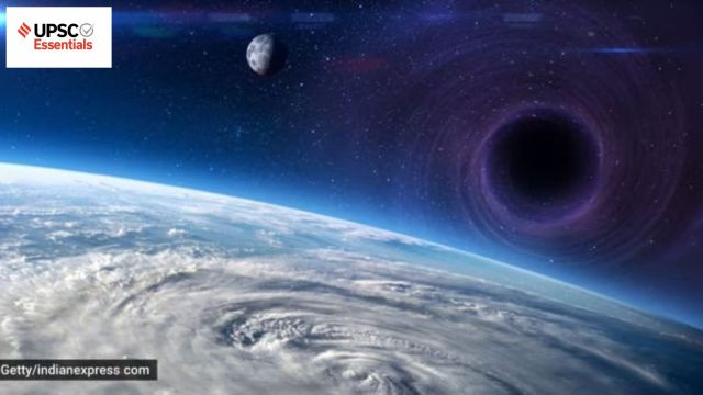 UPSC Daily subject-wise quiz : Environment, Geography, Sci-Tech (Week 53)