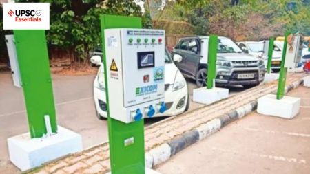 UPSC Mains answer practice — GS 3 (Week 48)