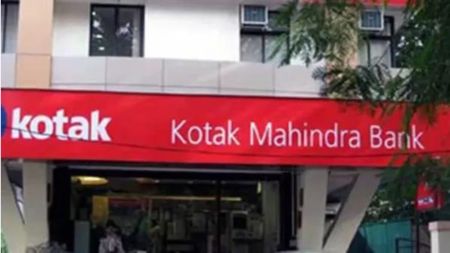 Kotak Mahindra Bank,