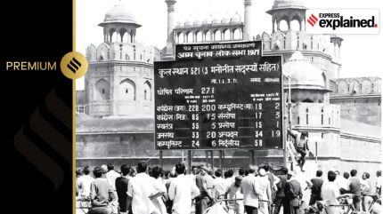 How Indira Gandhi returned to power in 1971 Lok Sabha polls