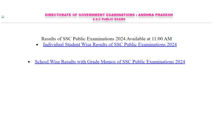 ap ssc result link