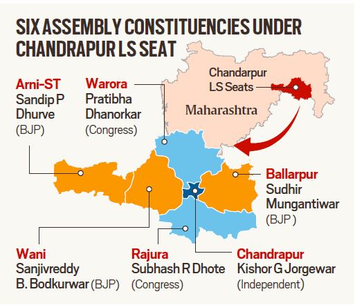 BJP banks on PM popularity, Congress on sympathy wave; jobs a concern for voters