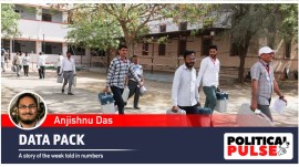 Election staff carry Voter Verifiable Paper Audit Trails (VVPAT) and Electronic Voting Machines (EVM) to a polling station, ahead of the first phase of the election, in Bikaner Lok Sabha elections 2024