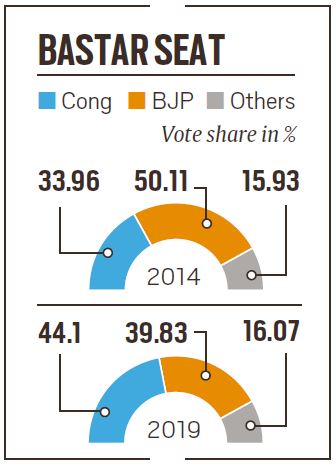 Electoral bonds data: TMC got Rs 23 crore from 3 firms linked to ex-MP and Saradha accused