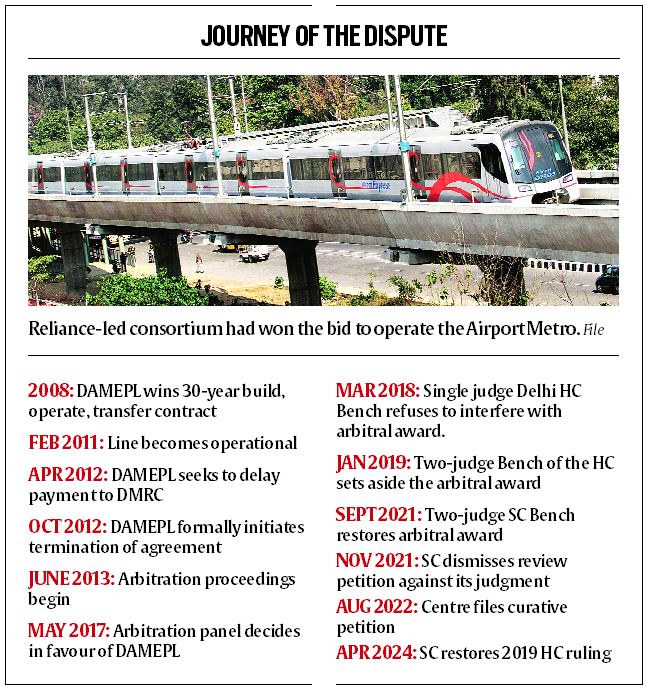 Why Supreme Court's curative petition relief for Delhi Metro is significant