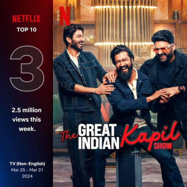 top10-tv-non-english-3-mar-25-mar-31-2024