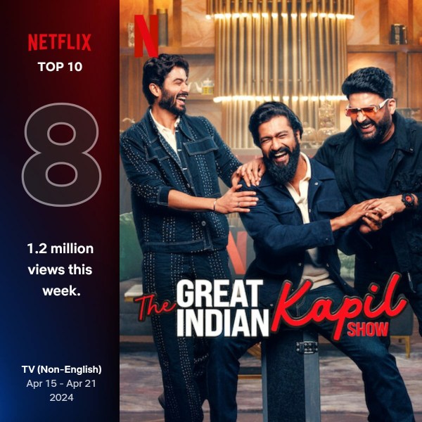 top10-tv-non-english-8-apr-15-apr-21-2024