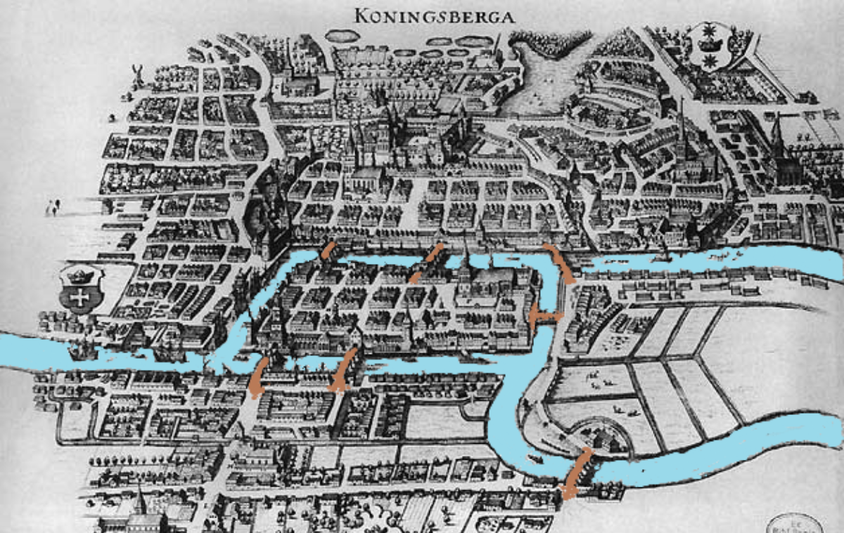 Map of Königsberg
