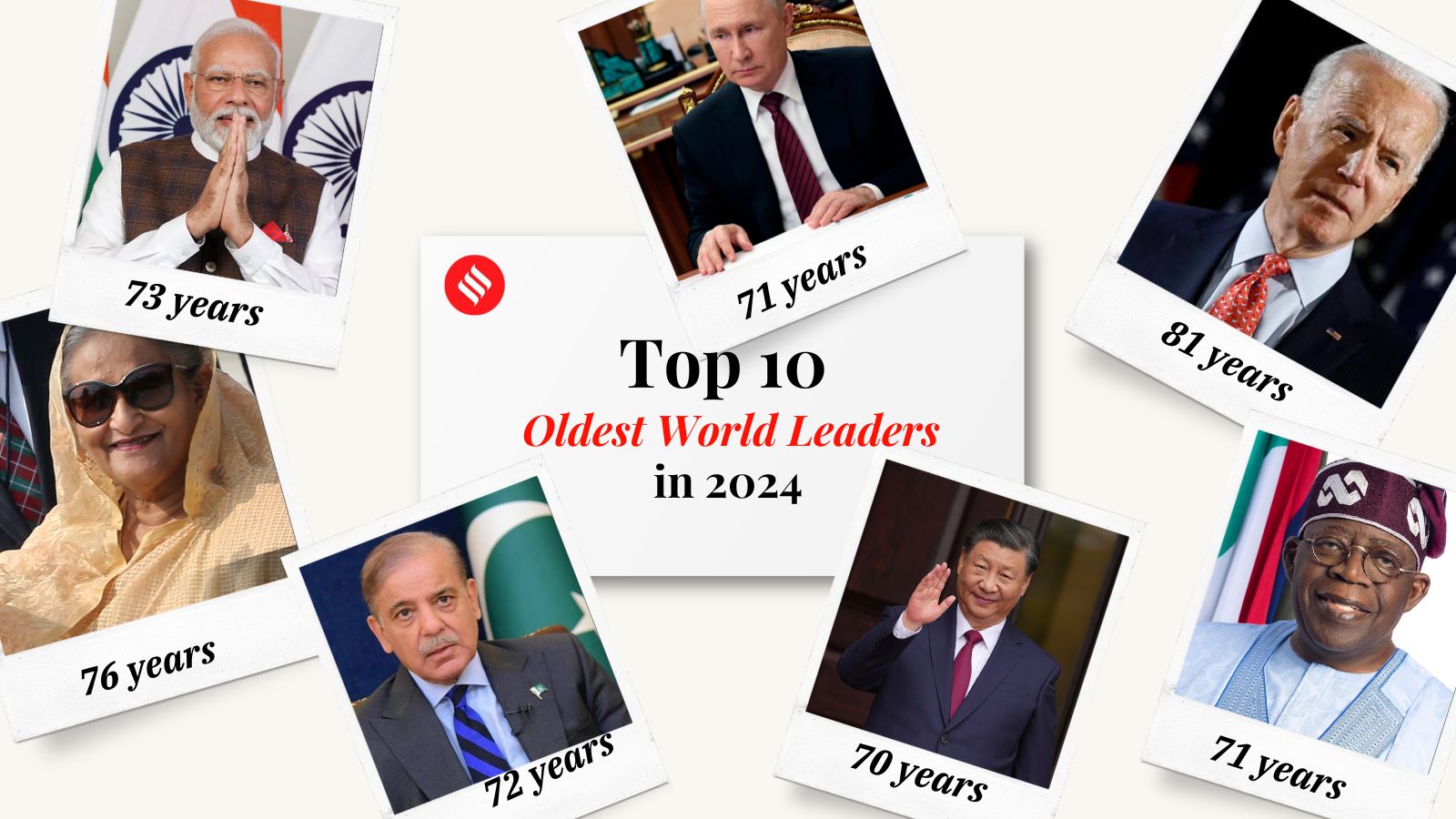 As suggested by WSJ, here are the top 10 oldest world leaders currently in power with a strong global influence, (Source: Canva)