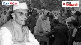 Moraji Desai was voted in as India's first non-Congress Prime Minister in 1977