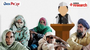 Six out of 30 CMs in India from minority communities, no Muslim