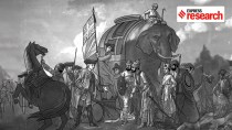 How Mir Jafar became India’s ultimate ‘traitor’, and Siraj-ud-Daulah a patriot